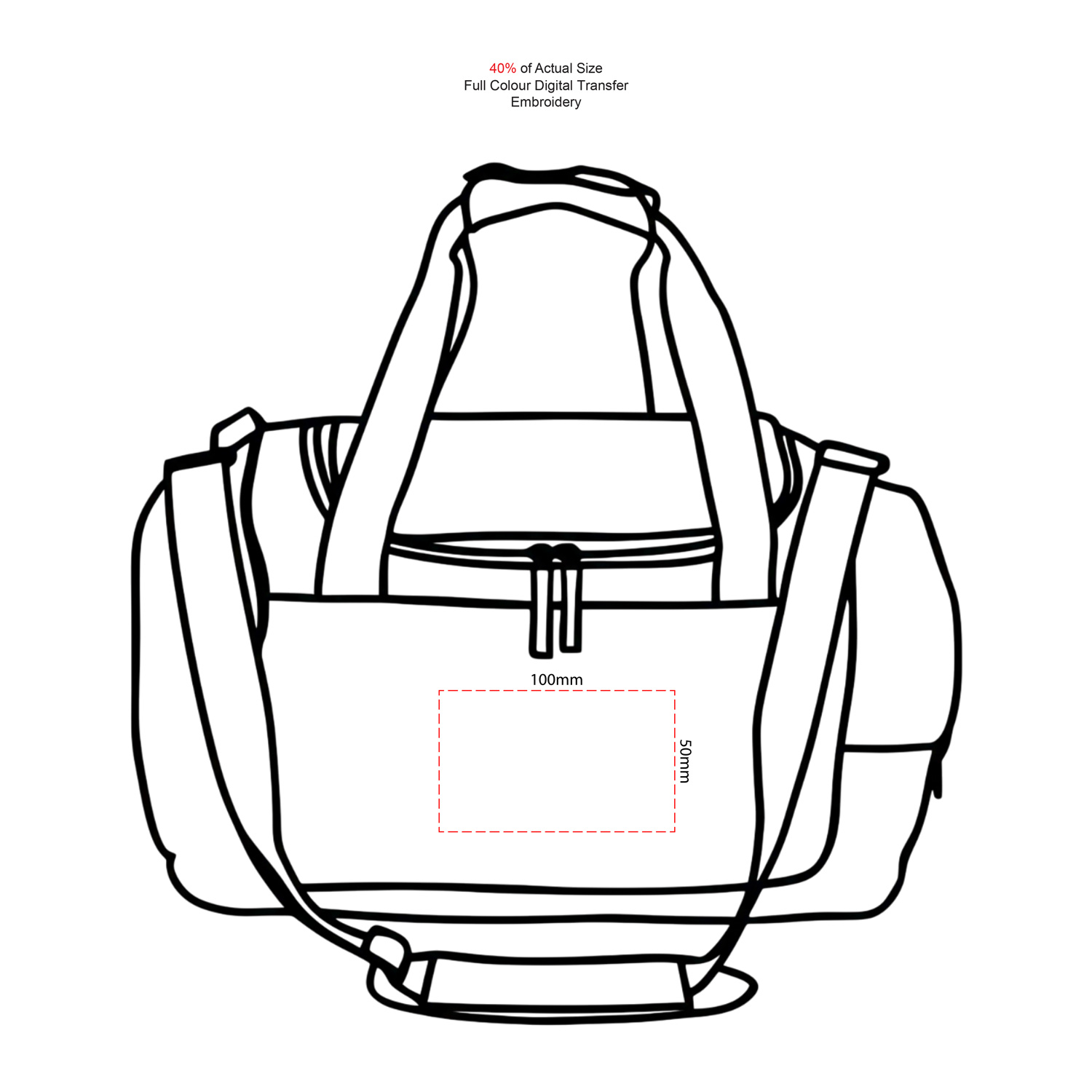 Limited Edition Duffle Bag - Image 2