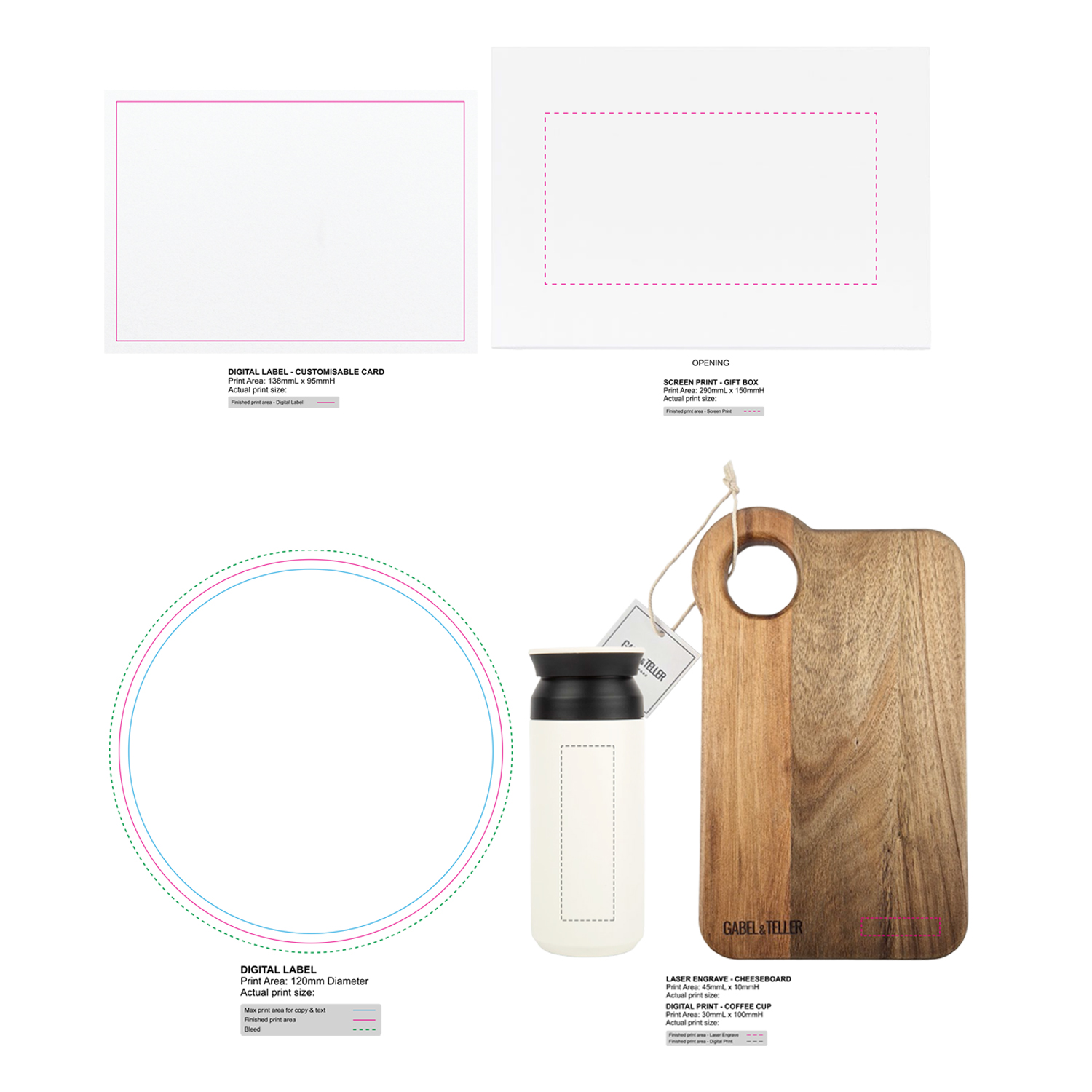 Travel Grazer Gift Bundle - Image 2