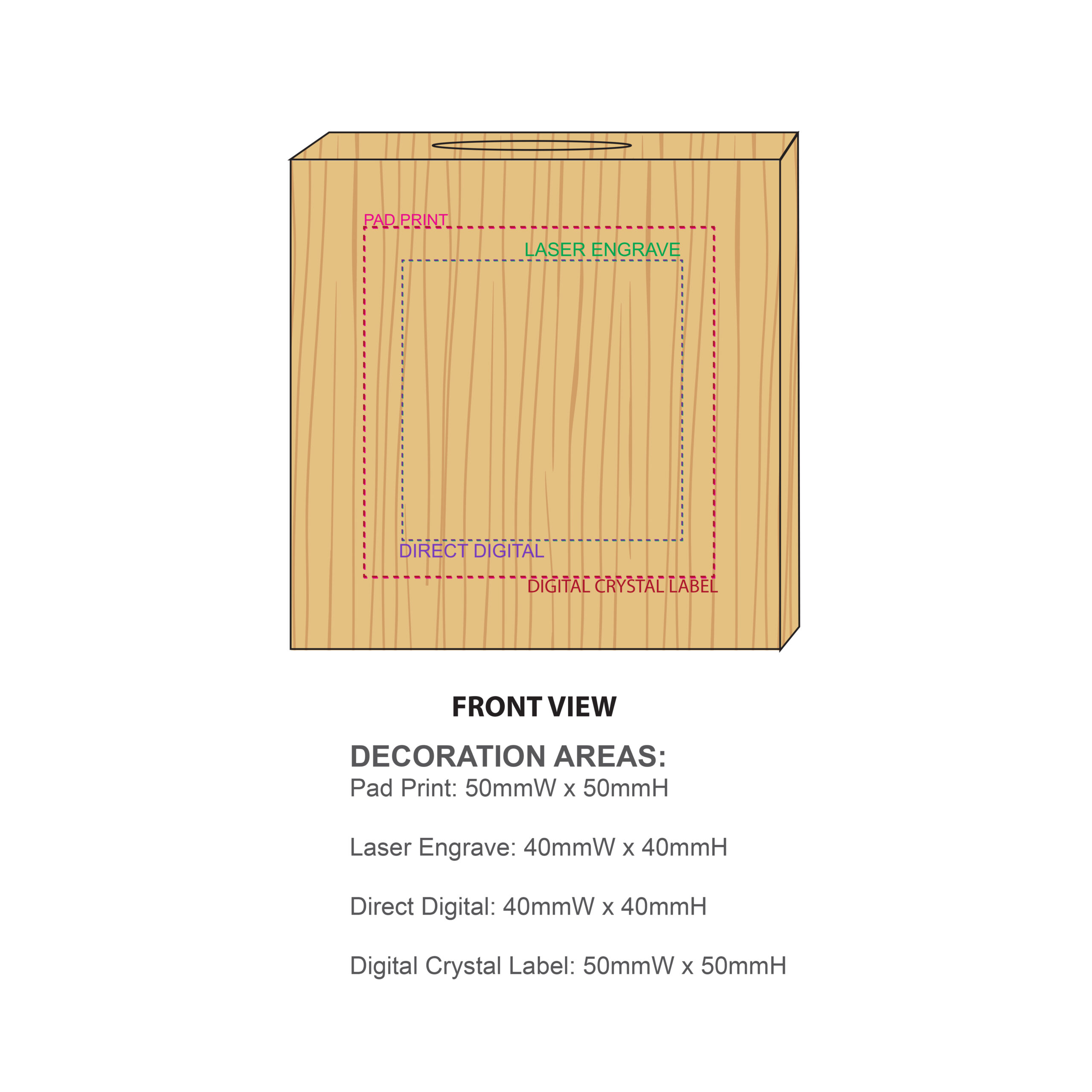 Timber Glow Candles - Image 2