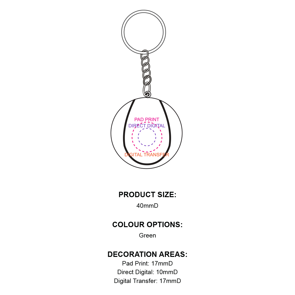 Tennis Grip Key Rings - Image 2
