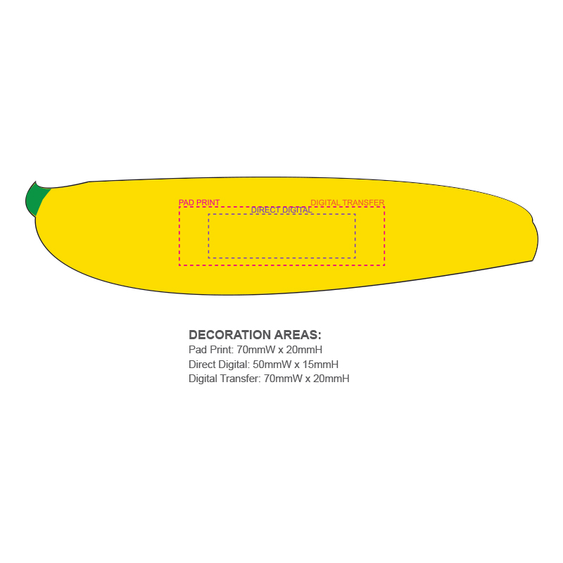 Calm Squeeze Bananas - Image 2