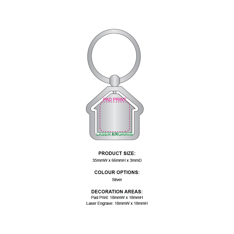 Elite Agent Gift Sets - Image 14