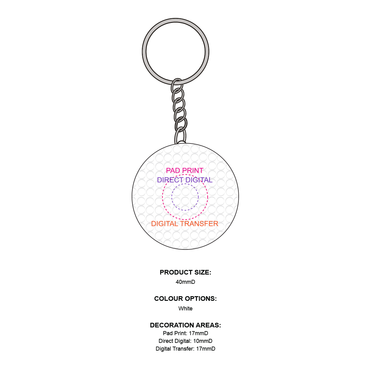 Mini Golf Stress Key Rings - Image 2