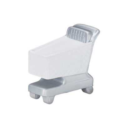 Market Motion Stress Carts